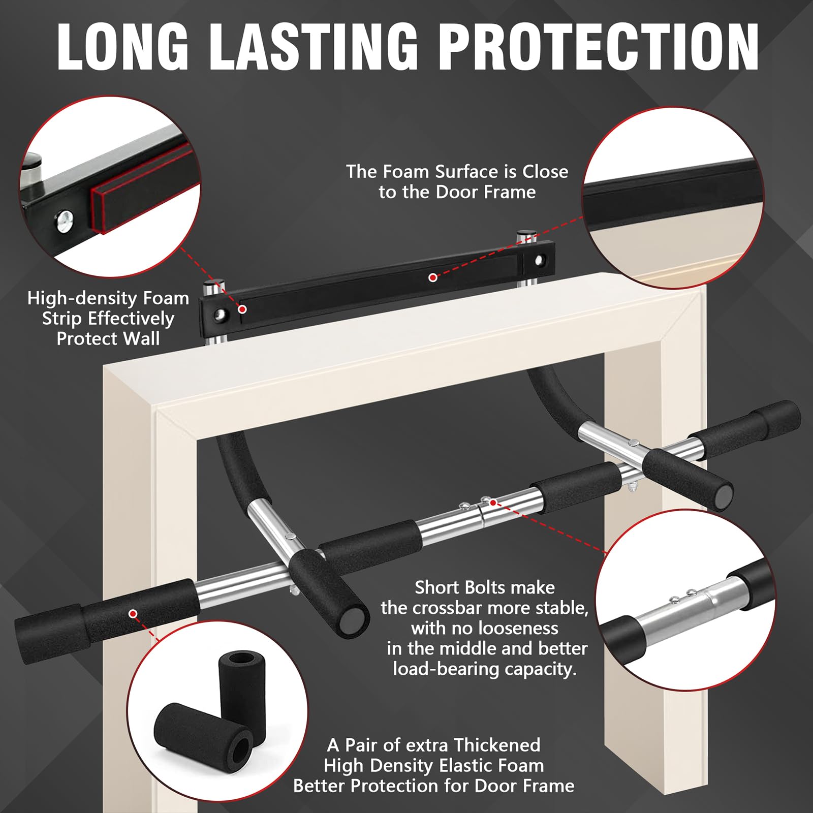 DoorCore Fitness Bar